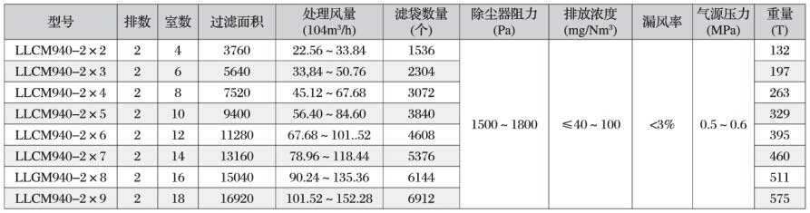 了解一下錦綸色絲在工業(yè)上的應(yīng)用